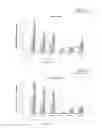 Fig. 20 - COMPOSITION AND METHOD FOR TREATING CANCER