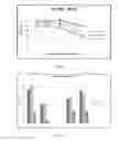 Fig. 44 - COMPOSITION AND METHOD FOR TREATING CANCER