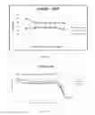 Fig. 49 - COMPOSITION AND METHOD FOR TREATING CANCER