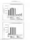 Fig. 02 - Syk inhibitors