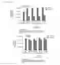 Fig. 03 - Syk inhibitors