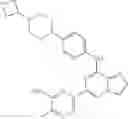 Fig. 176 - Syk inhibitors