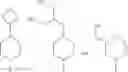 Fig. 196 - Syk inhibitors