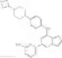 Fig. 197 - Syk inhibitors