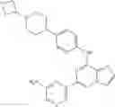 Fig. 23 - Syk inhibitors