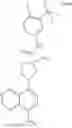 Fig. 141 - NOVEL HETEROCYCLIC CARBOXAMIDES AS MODULATORS OF KINASE ACTIVITY