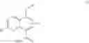 Fig. 147 - NOVEL HETEROCYCLIC CARBOXAMIDES AS MODULATORS OF KINASE ACTIVITY