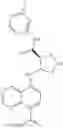 Fig. 37 - NOVEL HETEROCYCLIC CARBOXAMIDES AS MODULATORS OF KINASE ACTIVITY