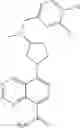 Fig. 77 - NOVEL HETEROCYCLIC CARBOXAMIDES AS MODULATORS OF KINASE ACTIVITY