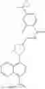 Fig. 79 - NOVEL HETEROCYCLIC CARBOXAMIDES AS MODULATORS OF KINASE ACTIVITY
