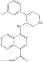 Fig. 97 - NOVEL HETEROCYCLIC CARBOXAMIDES AS MODULATORS OF KINASE ACTIVITY