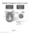 Fig. 21 - Methods for treating hair loss disorders