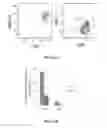 Fig. 28 - Methods for treating hair loss disorders
