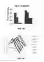 Fig. 45 - Methods for treating hair loss disorders