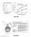 Fig. 72 - Methods for treating hair loss disorders
