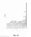 Fig. 29 - Methods for treating hair loss disorders