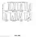 Fig. 70 - Methods for treating hair loss disorders