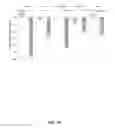 Fig. 53 - ASSAYS AND METHODS FOR SELECTING A TREATMENT REGIMEN FOR A SUBJECT WITH DEPRESSION