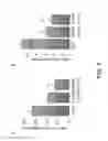 Fig. 08 - Anti-tumor compositions and methods