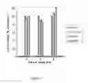 Fig. 04 - GALACTOSE-PRONGED POLYSACCHARIDES IN A FORMULATION FOR ANTIFIBROTIC THERAPIES