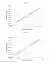 Fig. 06 - Formulations containing clopidogrel and sulfoalkyl ether cyclodextrin and methods of use
