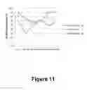 Fig. 12 - USE OF TRANSPLATIN TO PREVENT HEARING LOSS