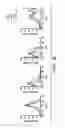 Fig. 09 - Methods and compositions of treating autoimmune diseases