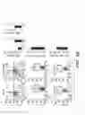 Fig. 19 - Methods and compositions of treating autoimmune diseases