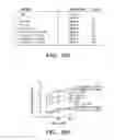 Fig. 42 - Methods and compositions of treating autoimmune diseases