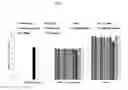 Fig. 06 - Process for enhancing the viable counts of lactic acid bacteria and useful compositions thereof
