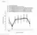 Fig. 03 - COMPOSITION CONTAINING ANGELICA EXTRACT FOR PROMOTING PROLIFERATION OF STEM CELLS DERIVED FROM BONE MARROW