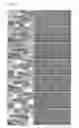 Fig. 10 - COMPOSITION CONTAINING ANGELICA EXTRACT FOR PROMOTING PROLIFERATION OF STEM CELLS DERIVED FROM BONE MARROW