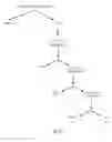 Fig. 23 - PLANT EXTRACTS AND RELATED COMPOSITIONS, METHODS AND SYSTEMS