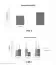 Fig. 04 - Compositions of nutrition supplementation for nutritional deficiencies and method of use therefore