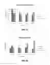 Fig. 09 - Compositions of nutrition supplementation for nutritional deficiencies and method of use therefore