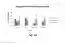 Fig. 11 - Compositions of nutrition supplementation for nutritional deficiencies and method of use therefore