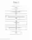 Fig. 02 - Methods and compounds for intensive skin repair and healing including active organic and synthetic compounds