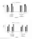 Fig. 06 - PLANT BASED FORMULATION FOR THE PREVENTION AND MANAGEMENT OF OBESITY AND ASSOCIATED COMPLICATIONS