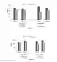 Fig. 07 - PLANT BASED FORMULATION FOR THE PREVENTION AND MANAGEMENT OF OBESITY AND ASSOCIATED COMPLICATIONS