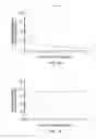 Fig. 10 - Compositions and methods for treating beta-amyloid related diseases