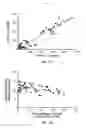 Fig. 12 - Compositions and methods for treating beta-amyloid related diseases