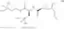 Fig. 53 - Compositions and methods for treating beta-amyloid related diseases