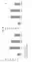 Fig. 14 - Methods and compositions for preventing or treating ophthalmic conditions