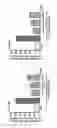 Fig. 46 - Methods and compositions for preventing or treating ophthalmic conditions