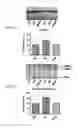 Fig. 03 - MITOCHONDRIAL-TARGETED ANTIOXIDANTS PROTECT AGAINST MECHANICAL VENTILATION-INDUCED DIAPHRAGM DYSFUNCTION AND SKELETAL MUSCLE ATROPHY