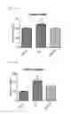 Fig. 20 - MITOCHONDRIAL-TARGETED ANTIOXIDANTS PROTECT AGAINST MECHANICAL VENTILATION-INDUCED DIAPHRAGM DYSFUNCTION AND SKELETAL MUSCLE ATROPHY