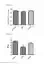 Fig. 22 - MITOCHONDRIAL-TARGETED ANTIOXIDANTS PROTECT AGAINST MECHANICAL VENTILATION-INDUCED DIAPHRAGM DYSFUNCTION AND SKELETAL MUSCLE ATROPHY