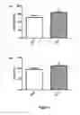 Fig. 05 - Therapy and Prevention of Problem Drinking
