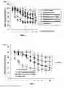 Fig. 02 - Learning motivation improvers