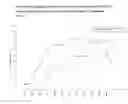 Fig. 11 - Formulations and methods of use for alpha connexin C-terminal (ACT) peptides
